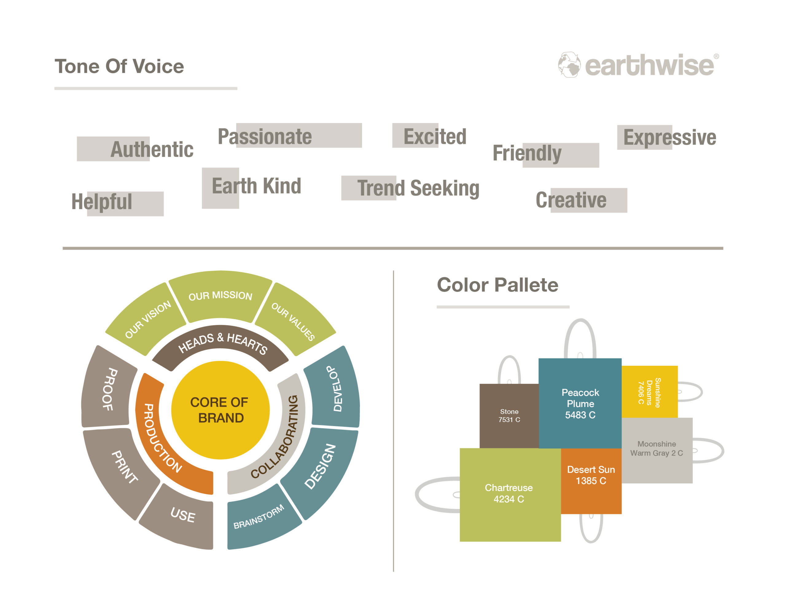 ew brand guide-04
