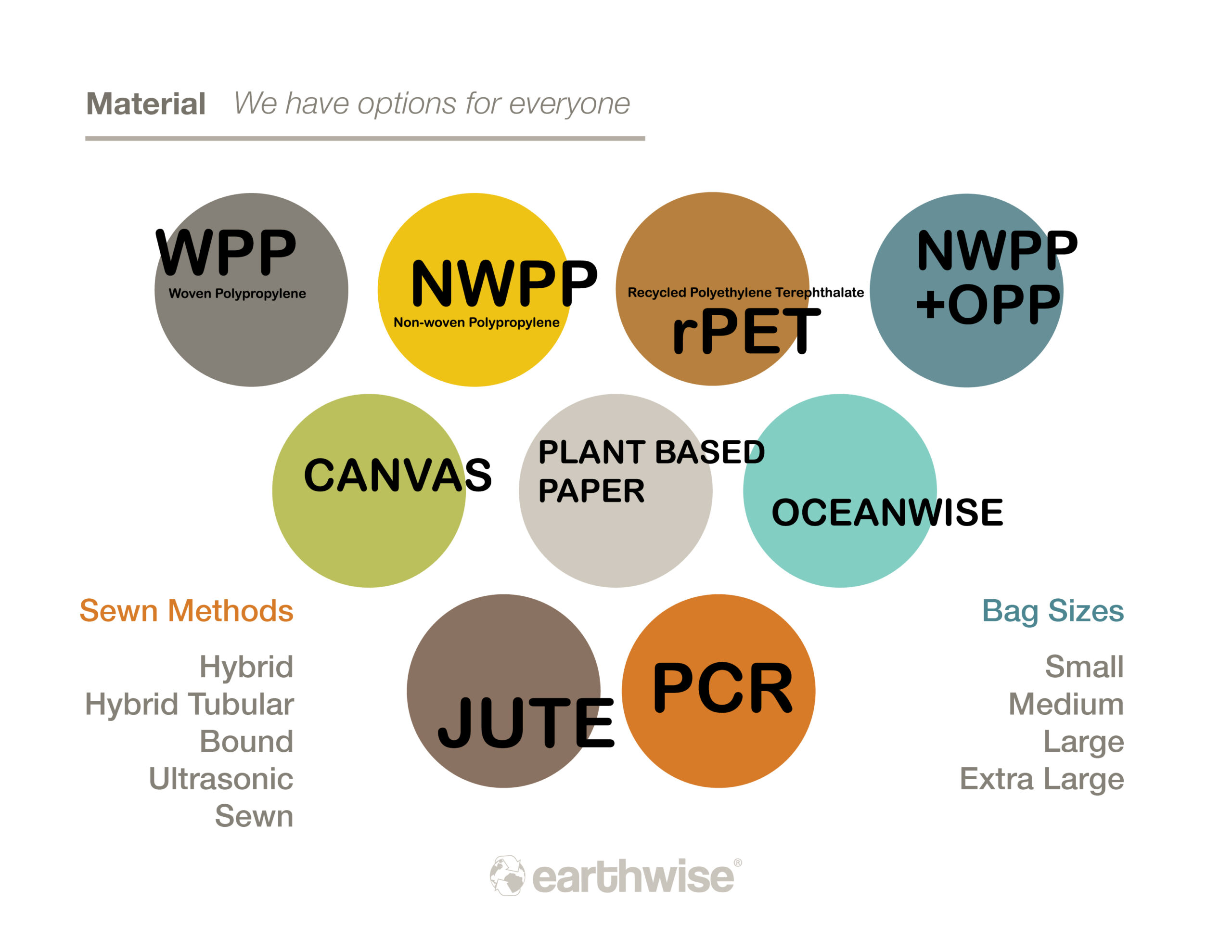 ew brand guide-12