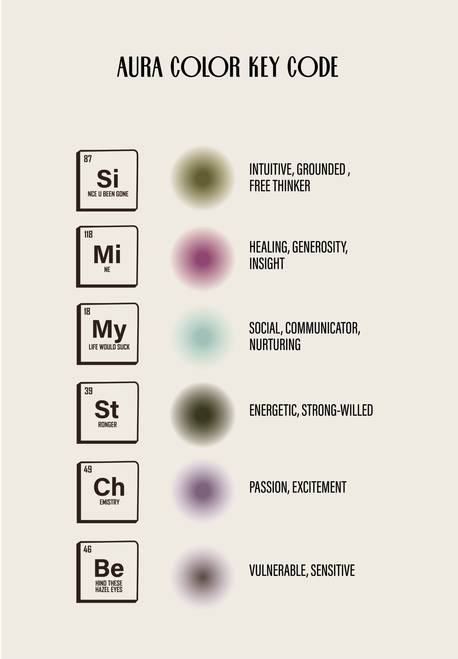 iHeart_HOM_KC_Aura Reader-key code-01