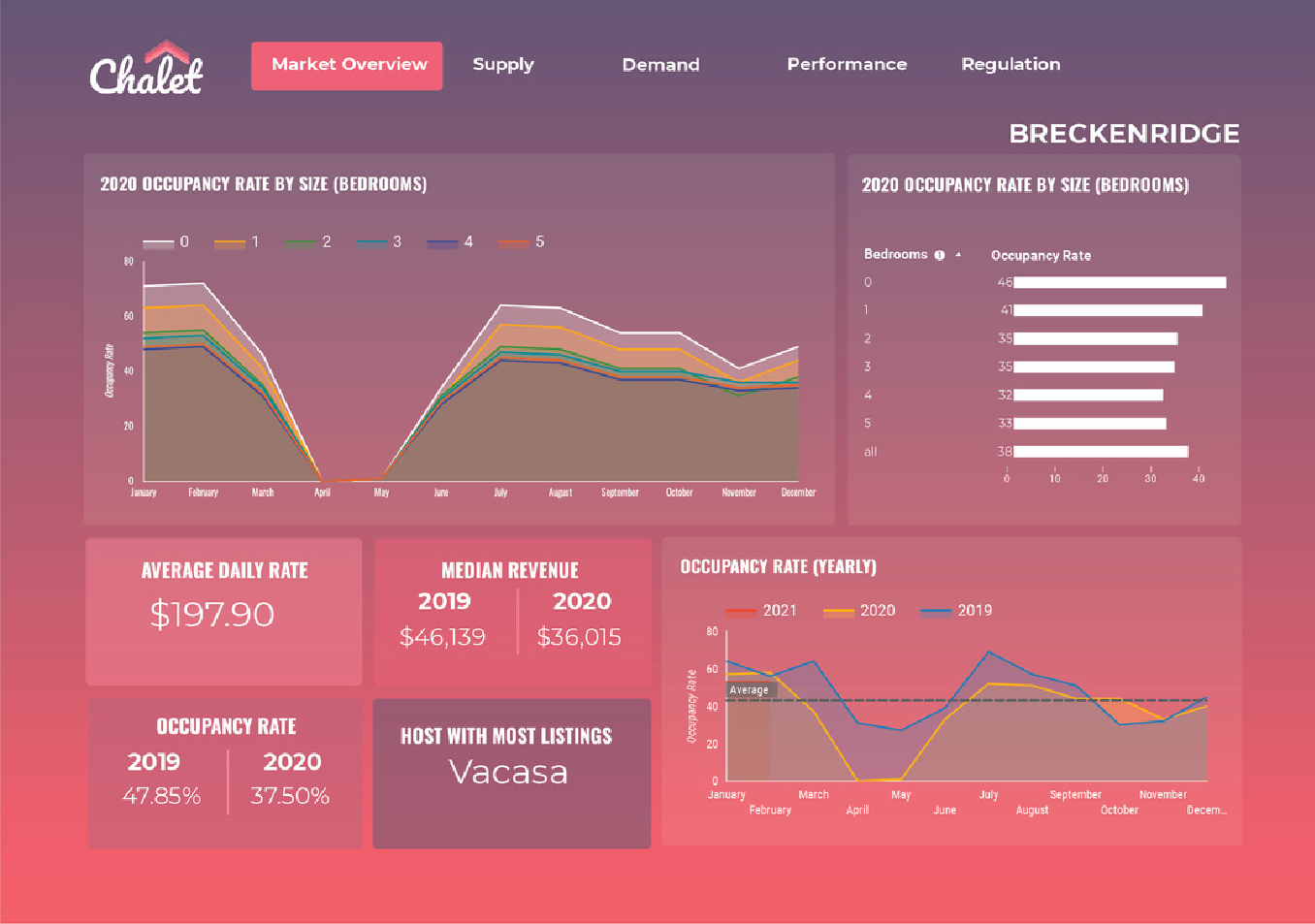 SS-23-QUICK DECK -03